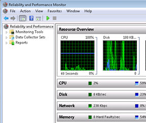 Vista Resource Monitor