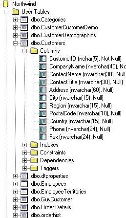 SQL Northwind built-in database