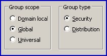 Example of a VBScript to create a group in Active Directory