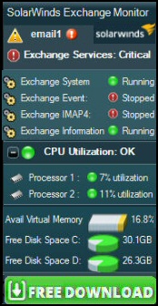 Exchange Monitor from SolarWinds