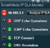 Free IP SLA Monitor