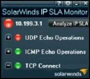 Solarwinds IP Sla Monitor