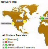 Review of Orion NPM