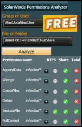 Solarwinds Free Download of Permissions Analyzer